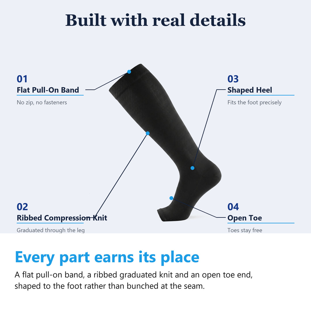 Compression stocking details, flat pull-on band, ribbed knit, shaped heel and open toe