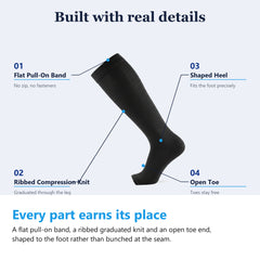Compression stocking details, flat pull-on band, ribbed knit, shaped heel and open toe