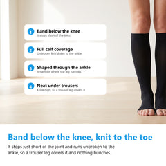 Knee high open toe compression stockings worn at home, band below the knee
