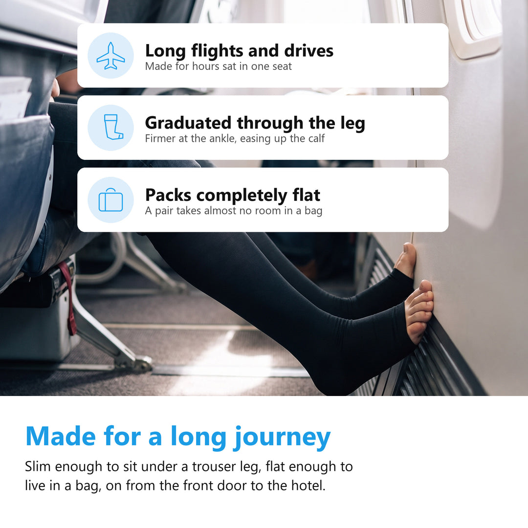 Black open toe compression stockings worn on a long flight, three travel features