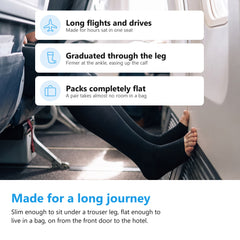 Black open toe compression stockings worn on a long flight, three travel features