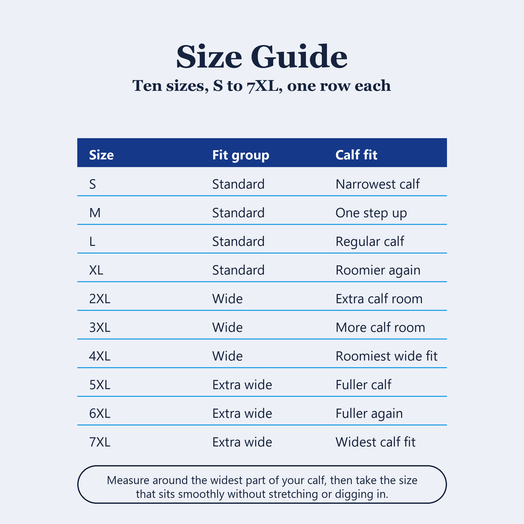 Compression stockings size guide table, one row for every size from S to 7XL
