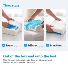 Three steps showing a cooling gel pillow slid into its cover, set down gel face up and turned onto the plain foam face