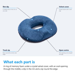Labelled diagram of a navy donut cushion showing the open centre, the dip in the rim, the crystal velvet cover and the track zip