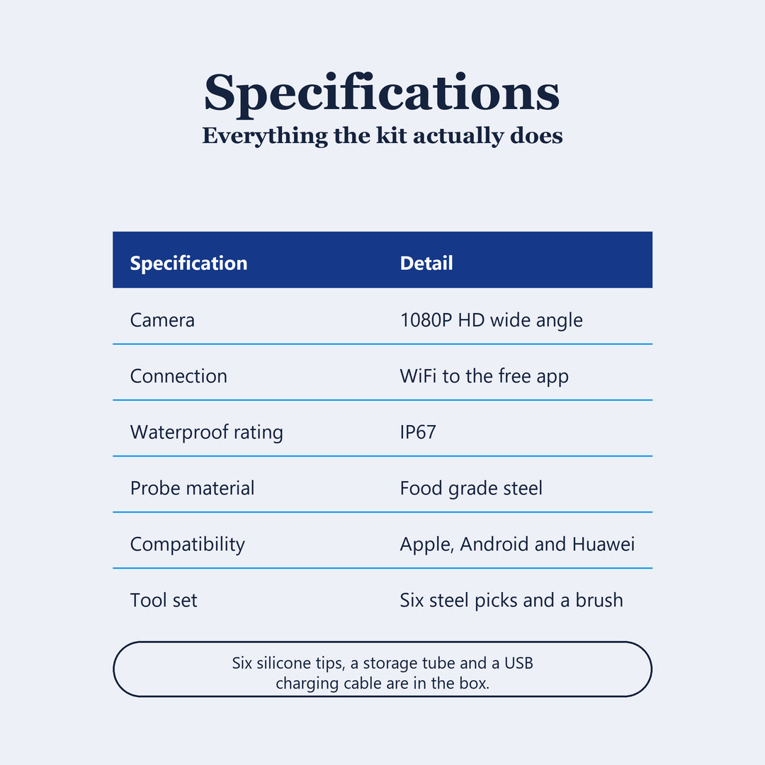 Ear wax removal kit specifications, HD camera, WiFi and IP67 waterproof