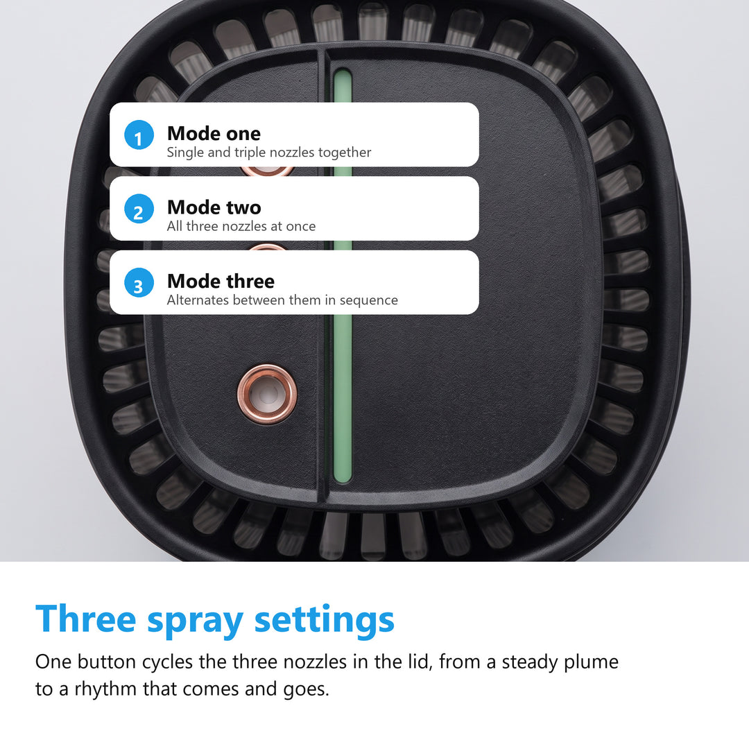 Humidifier lid from above showing the three spray nozzles