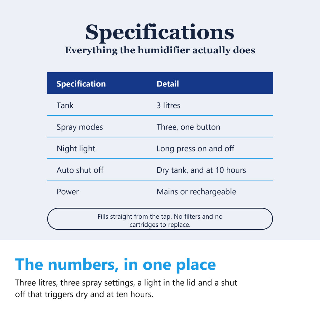 Humidifier specifications, three litre tank and three spray modes