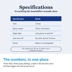 Humidifier specifications, three litre tank and three spray modes