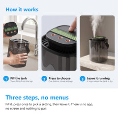 How to use the humidifier, filling it, pressing the button and leaving it running