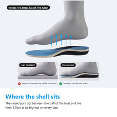 Diagram of a foot above an arch support insole with a flat footbed and insole comparison underneath