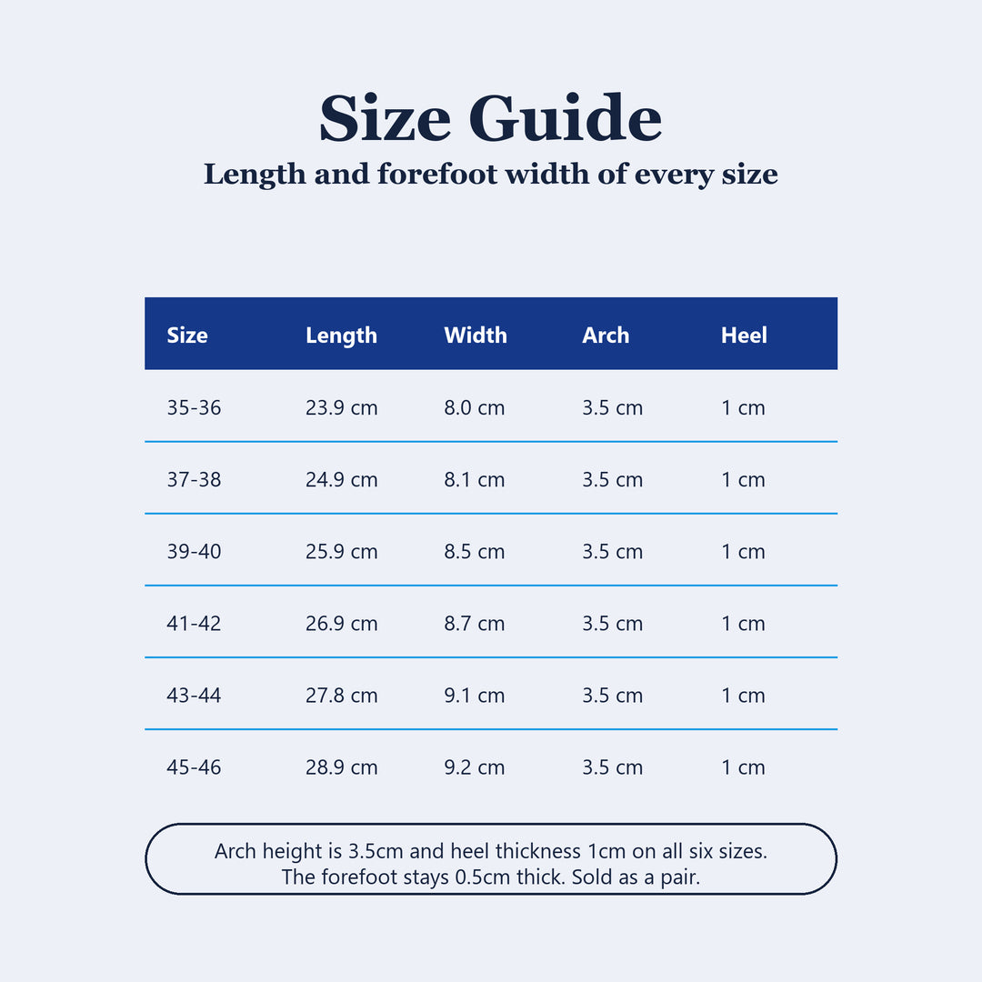 Arch support insole size guide listing length, forefoot width and thickness per size
