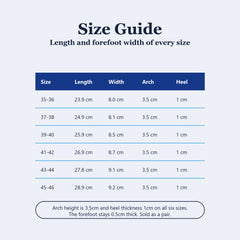 Arch support insole size guide listing length, forefoot width and thickness per size