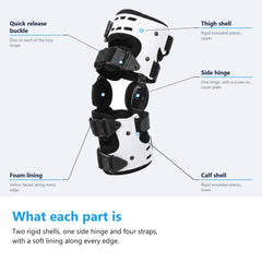 Labelled diagram of a white hinged knee brace naming the thigh shell, the calf shell, the side hinge, a quick release buckle and the foam lining