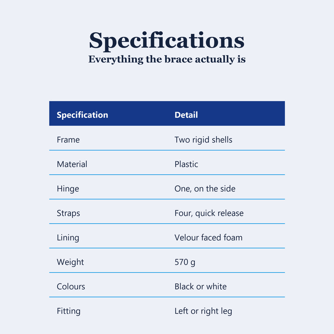 Specification table for the hinged knee brace listing frame, material, hinge, straps, lining, weight, colours and fitting