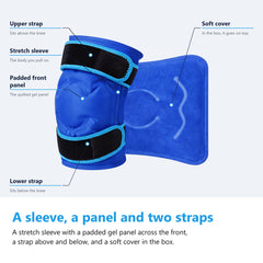 Labelled diagram of the blue knee ice pack gel sleeve showing the stretch sleeve, the padded front panel, the upper strap, the lower strap and the soft cover