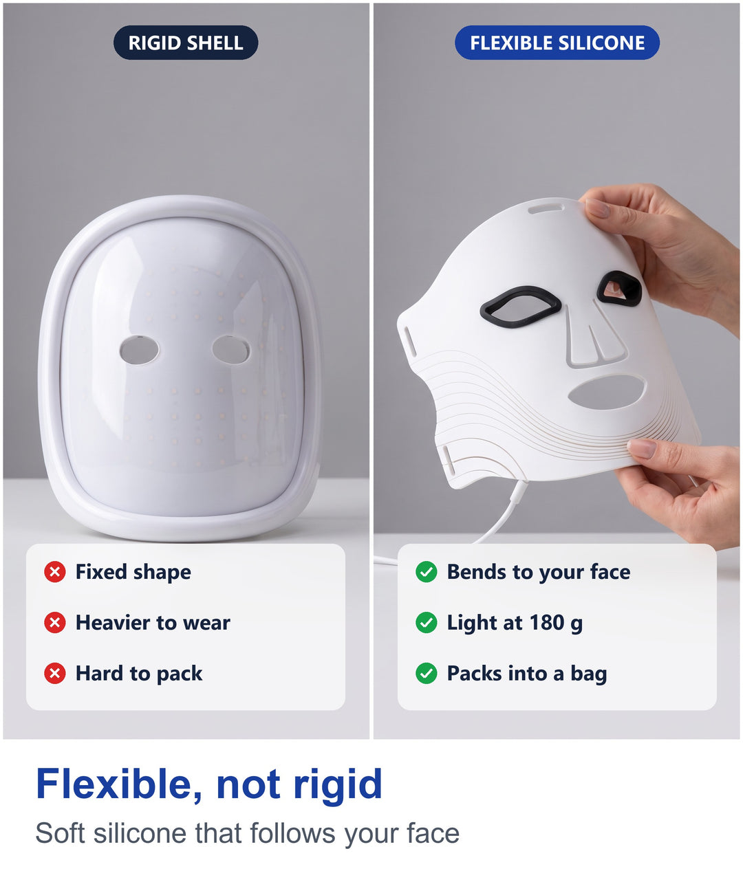 Rigid shell mask compared with the white flexible silicone LED face mask