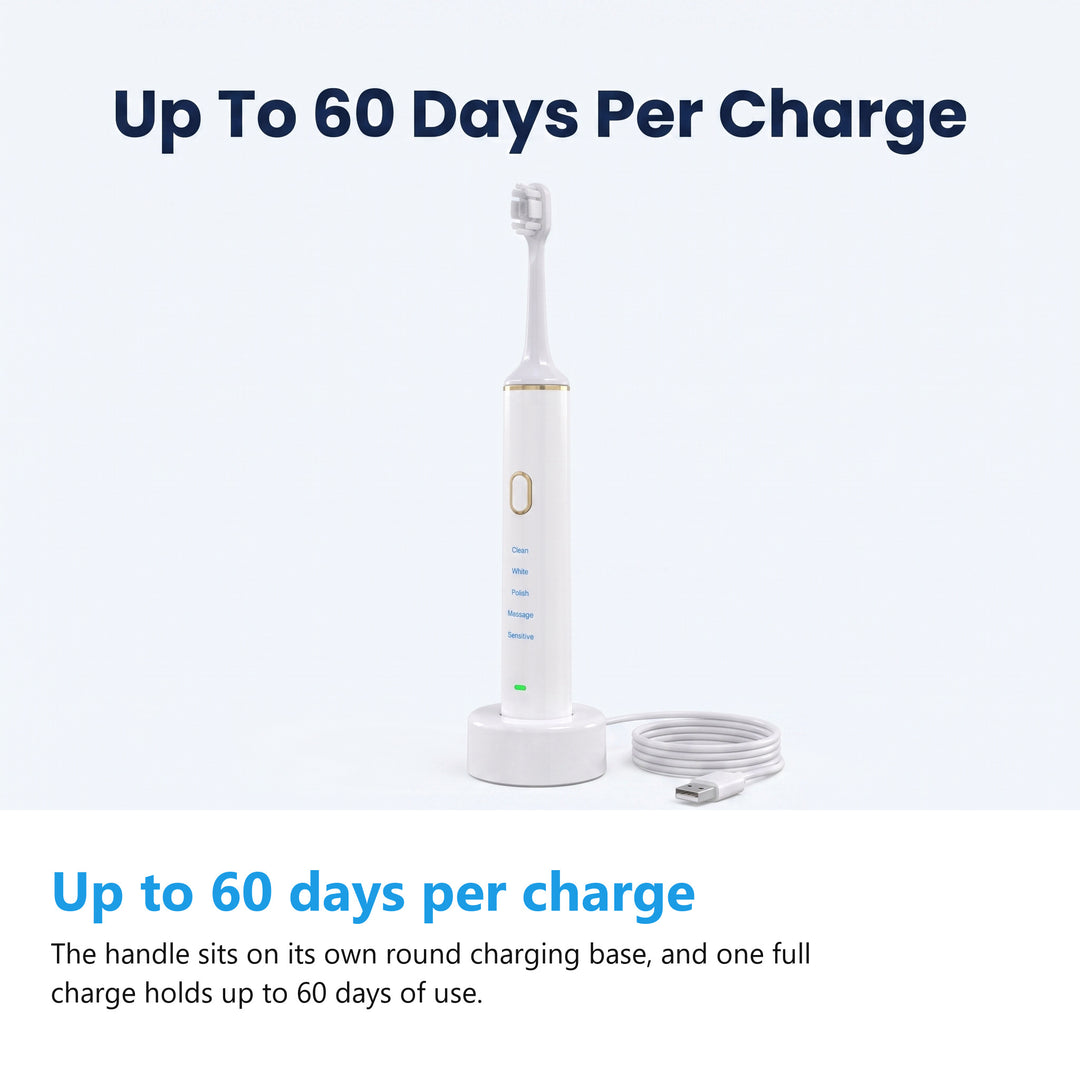 Up to 60 days per charge
