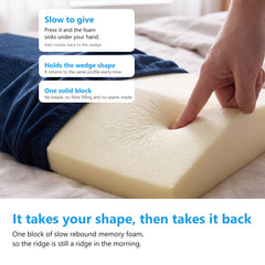 A finger pressing into the cream memory foam core of the wedge cushion with the velvet cover pulled back