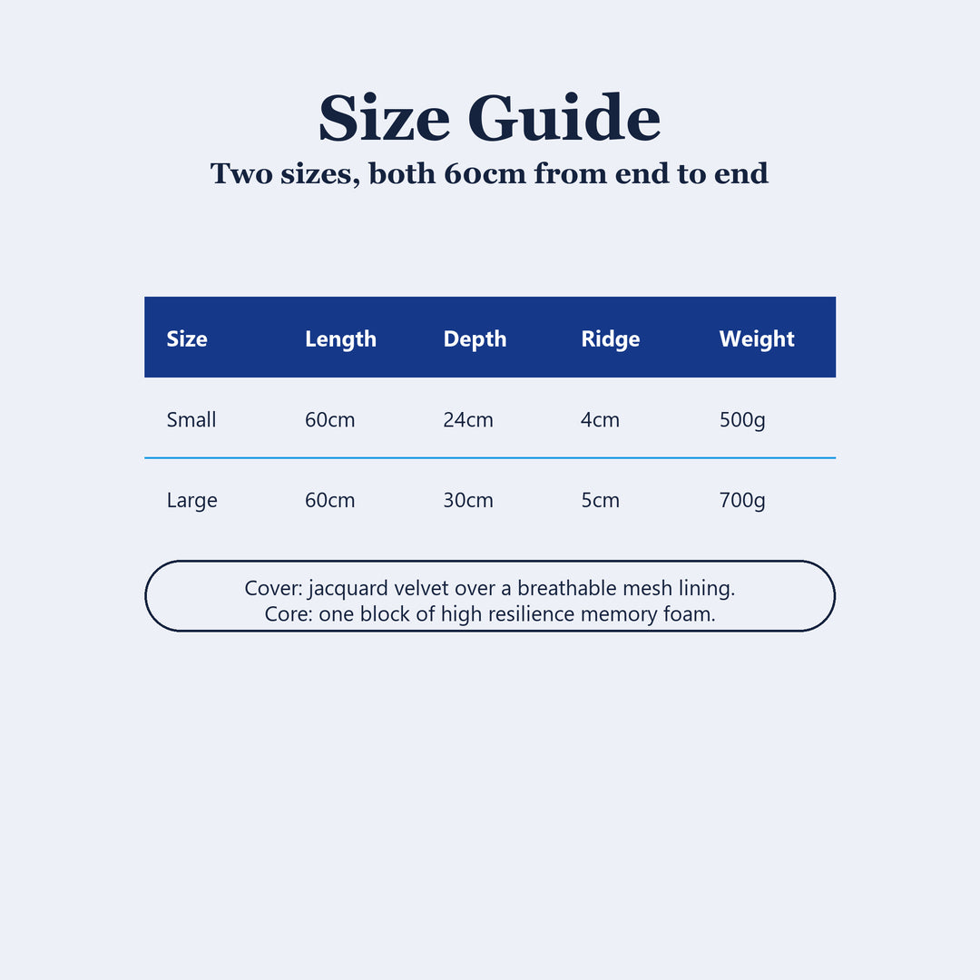 Size guide table for the wedge cushion, small at 60 by 24cm and 4cm at the ridge weighing 500g, large at 60 by 30cm and 5cm at the ridge weighing 700g