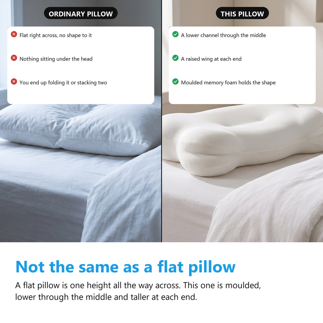 A flat pillow next to the contoured memory foam pillow, one is the same height across and the other is moulded