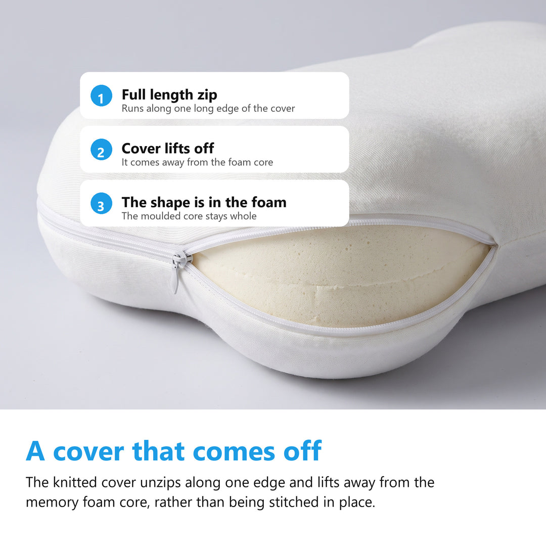 Knitted cover unzipped along one edge with the memory foam core of the pillow visible inside