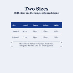 Memory foam pillow size guide, standard 60 x 30 x 10cm at 1000g and enlarged 71 x 38 x 13cm at 1700g