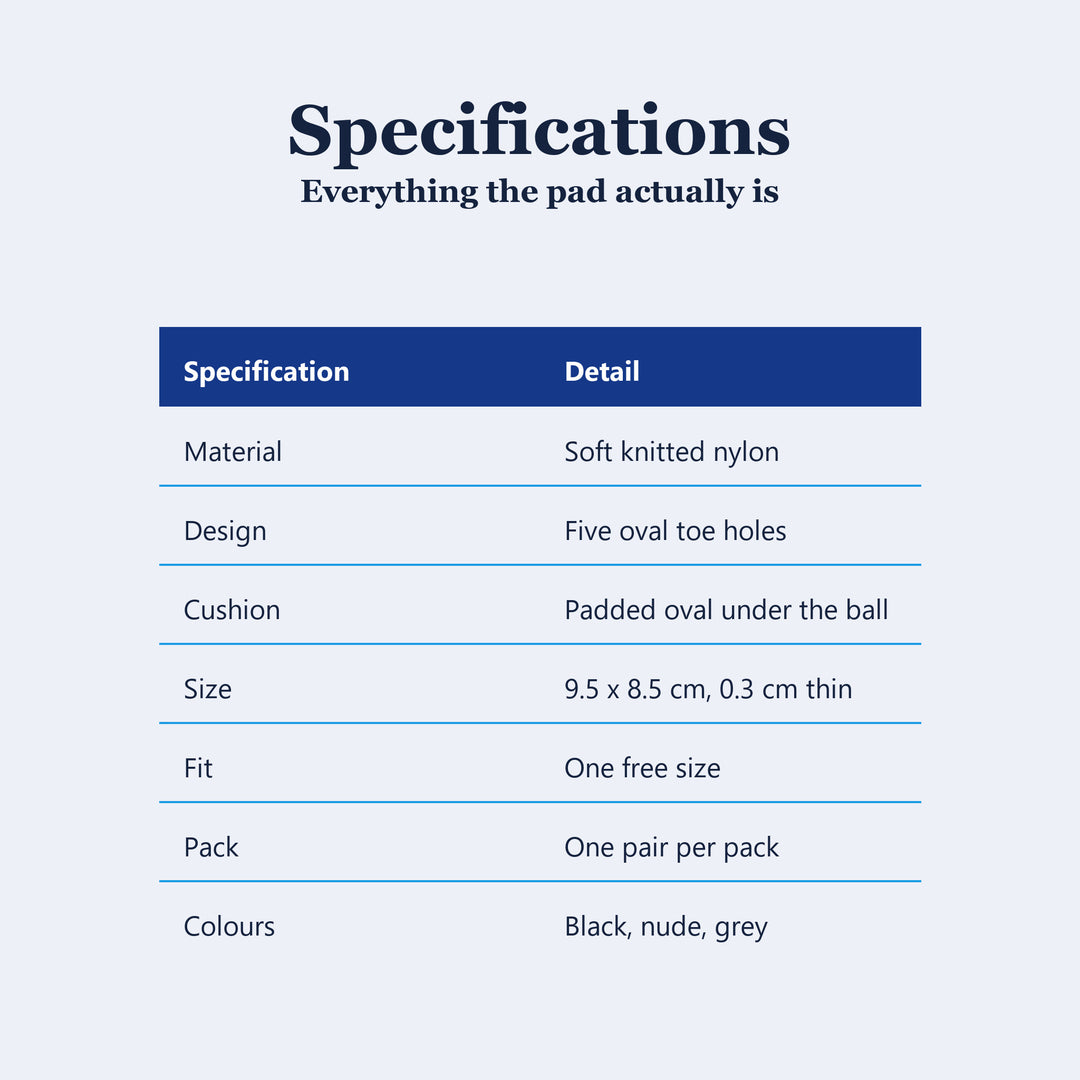 Specification table for the forefoot metatarsal pads listing soft knitted nylon, five oval toe holes, the padded cushion, 9.5 by 8.5cm at 0.3cm thin, one free size, one pair per pack and three colours