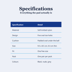 Specification table for the forefoot metatarsal pads listing soft knitted nylon, five oval toe holes, the padded cushion, 9.5 by 8.5cm at 0.3cm thin, one free size, one pair per pack and three colours