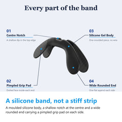 Silicone nasal dilator band with numbered callouts naming the centre notch, grip pad, body and rounded end