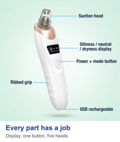 Every part has a job: pore vacuum device anatomy with suction head, display, button and grip labelled