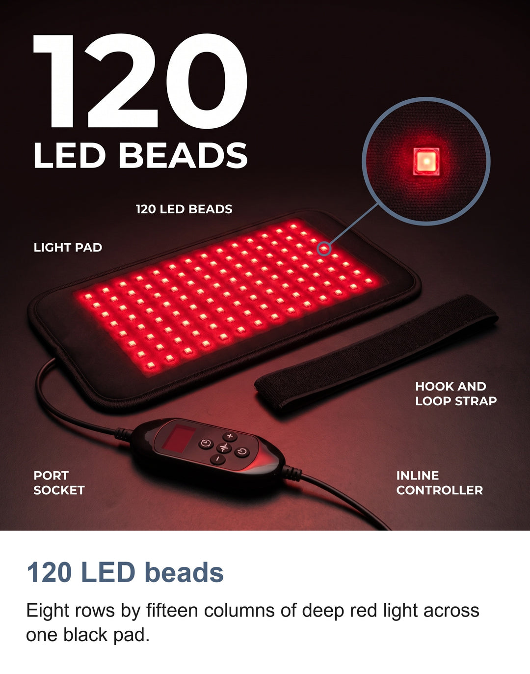 120 LED beads. Eight rows by fifteen columns of deep red light across one black pad.