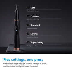 The five settings of the ultrasonic tooth cleaner, soft, comfort, standard, strong and superstrong