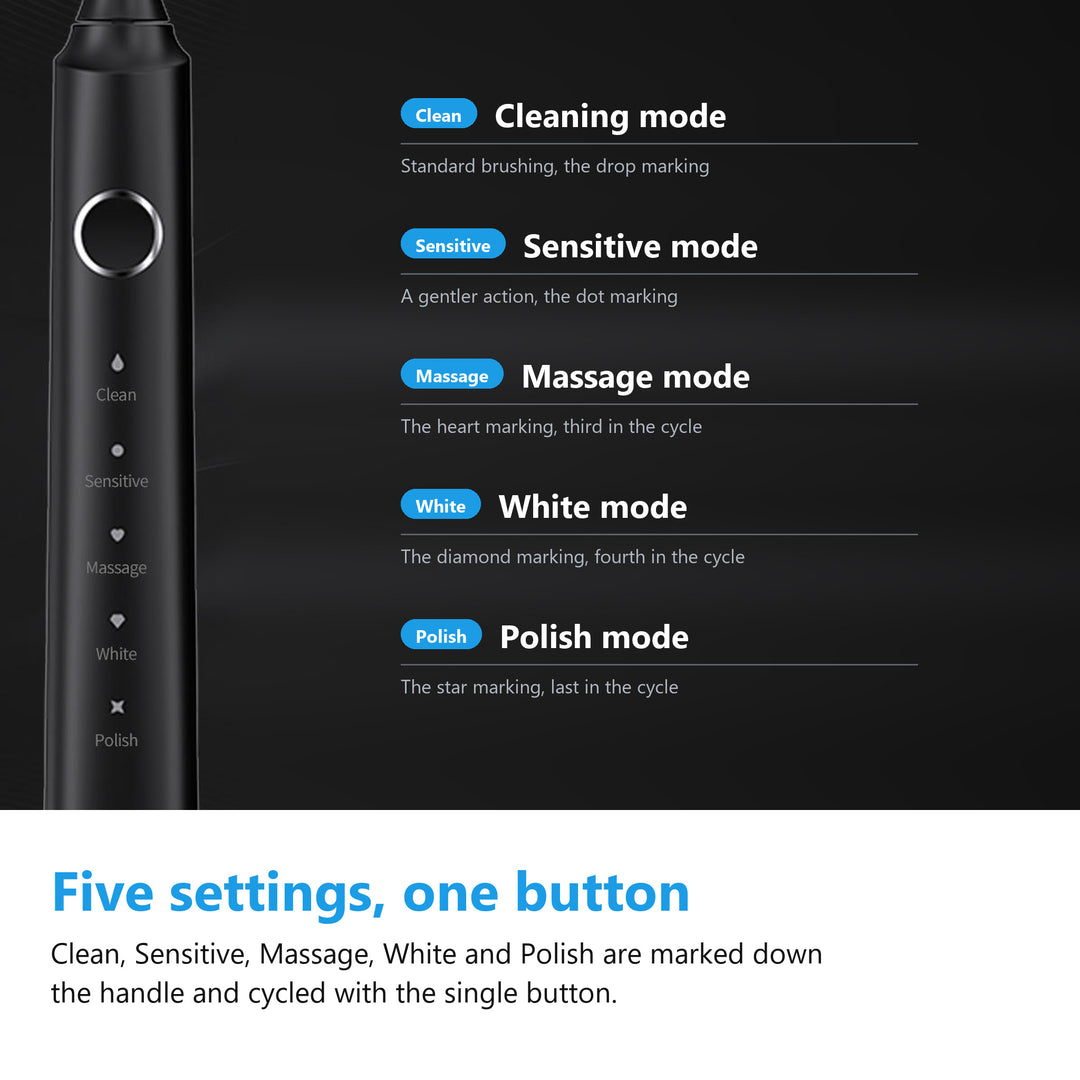 Electric toothbrush handle on a dark background beside its five settings, Clean, Sensitive, Massage, White and Polish