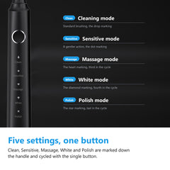 Electric toothbrush handle on a dark background beside its five settings, Clean, Sensitive, Massage, White and Polish