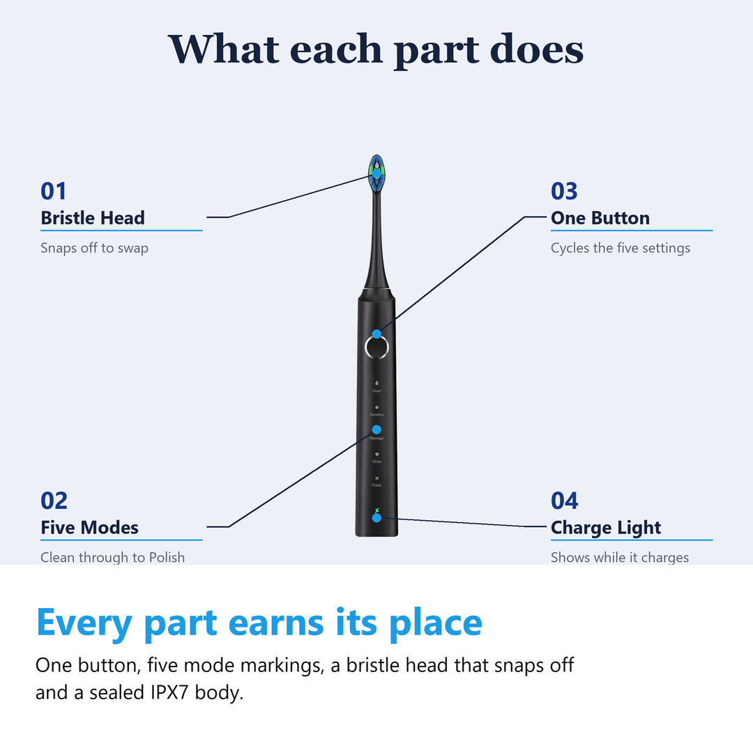 Black electric toothbrush handle labelled with its bristle head, single button, five mode markings and charge light