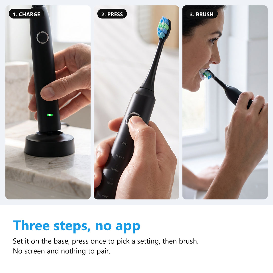 Three steps to use the electric toothbrush, charge it on the base, press the button, then brush
