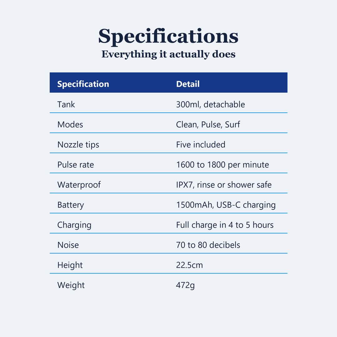 Cordless water flosser specifications, 300ml tank, three modes, five tips and IPX7