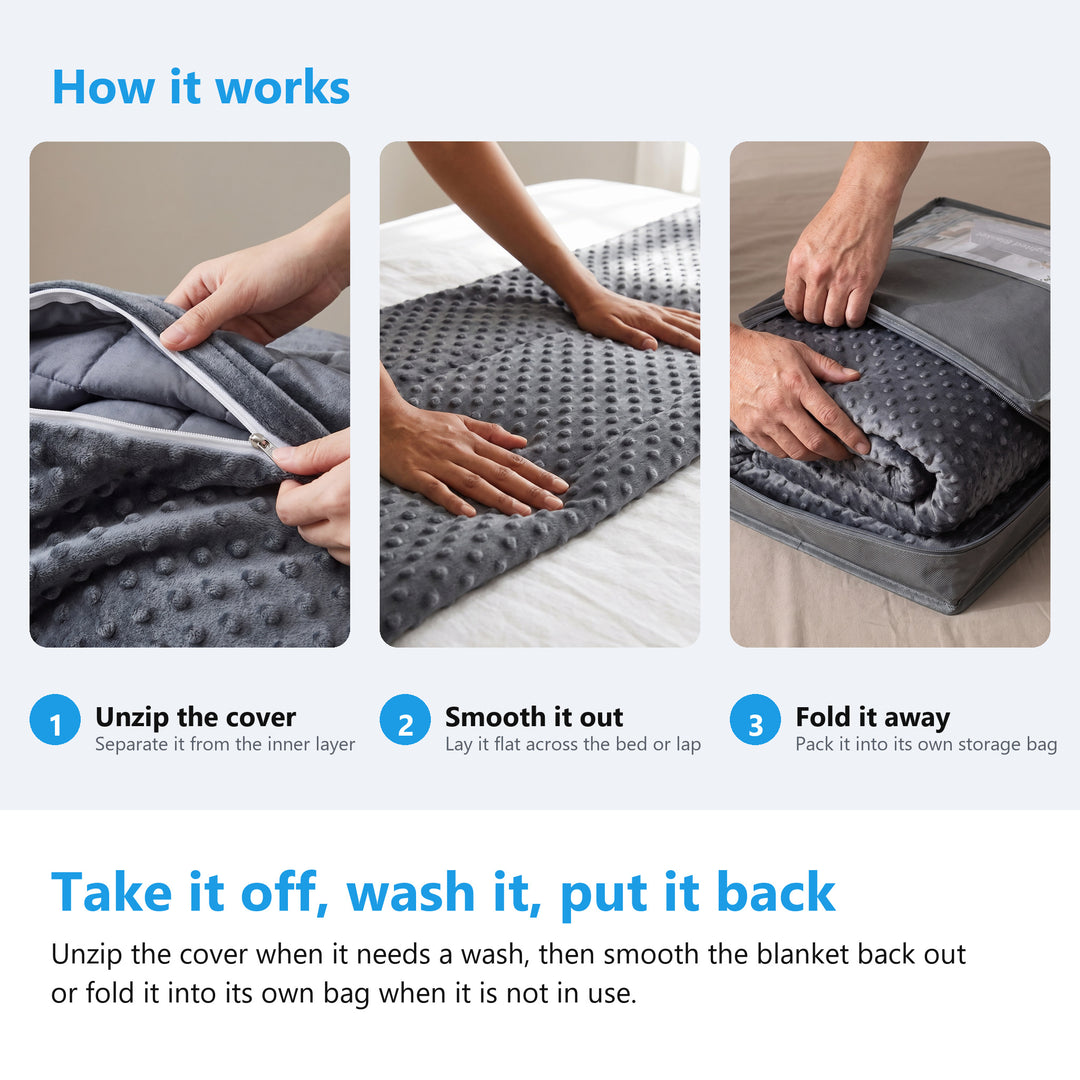 How to unzip the cover, smooth the weighted blanket out and fold it into its storage bag
