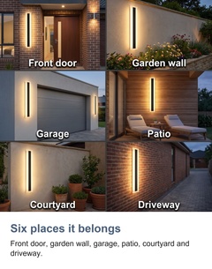 Six places it belongs: Front door, garden wall, garage, patio, courtyard and driveway.