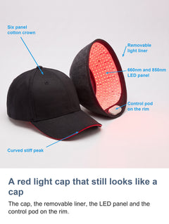 Labelled view of the red light cap: peak, cotton crown, removable light liner, 660nm and 850nm LED panel and the control pod on the rim