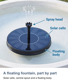 A floating fountain, part by part: Solar cells, central spout and a floating body.
