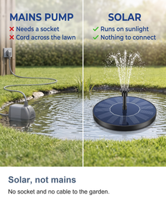 Solar, not mains: No socket and no cable to the garden.