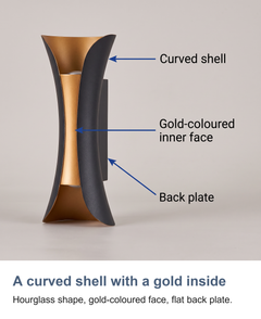 A curved shell with a gold inside: Hourglass shape, gold-coloured face, flat back plate.